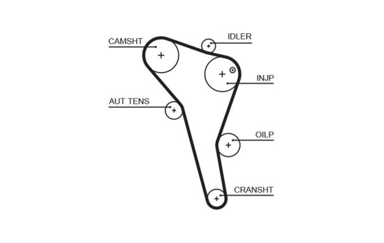 Timing Belt Set PowerGrip® K015622XS Gates, Image 3
