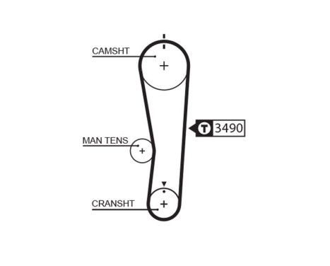 Timing Belt Set PowerGrip® K015637XS Gates, Image 3
