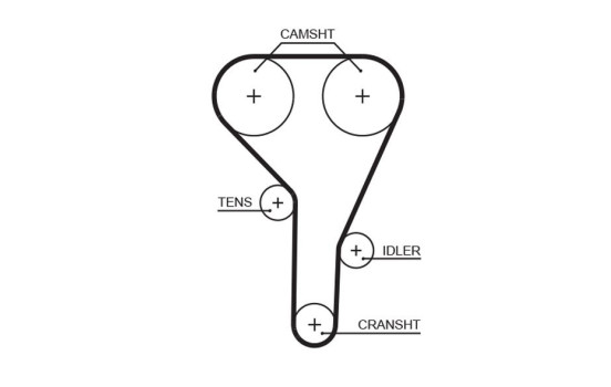 Timing Belt Set PowerGrip® K015638XS Gates, Image 2