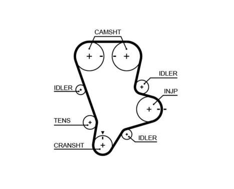 Timing Belt Set PowerGrip® K015644XS Gates, Image 2