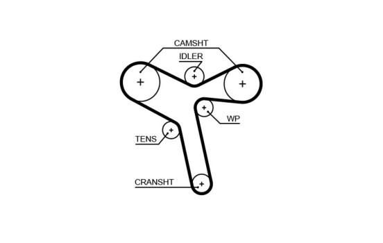 Timing Belt Set PowerGrip® K015647XS Gates, Image 2
