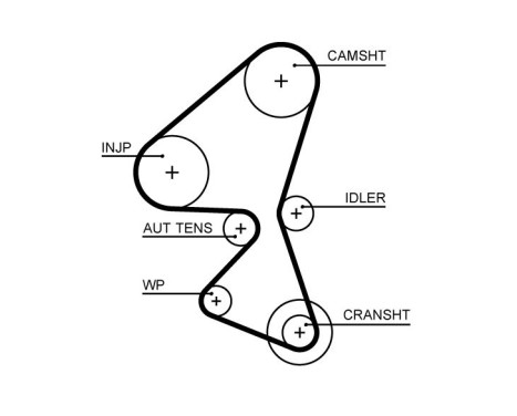 Timing Belt Set PowerGrip® K015656XS Gates, Image 2