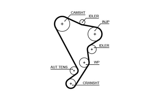 Timing Belt Set PowerGrip® K015661XS Gates, Image 2