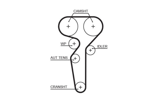 Timing Belt Set PowerGrip® K015685XS Gates