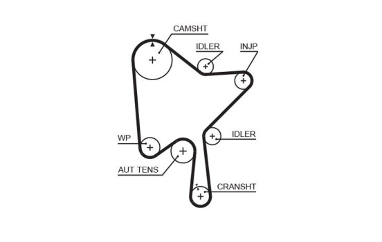 Timing Belt Set PowerGrip® K015686XS Gates, Image 2