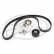 Timing Belt Set PowerGrip® K015688XS Gates