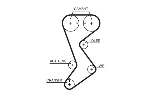 Timing Belt Set PowerGrip® K01T265 Gates, Image 3