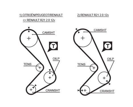 Timing Belt Set PowerGrip® K025058XS Gates, Image 3