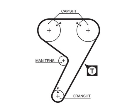 Timing Belt Set PowerGrip® K025080 Gates, Image 3
