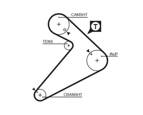 Timing Belt Set PowerGrip® K025222 Gates, Image 3