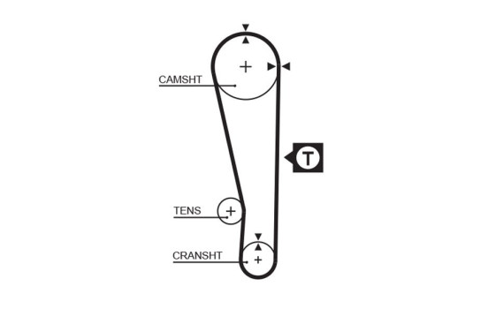 Timing Belt Set PowerGrip® K025283XS Gates, Image 3
