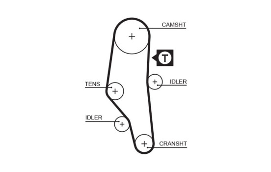 Timing Belt Set PowerGrip® K025302XS Gates, Image 3