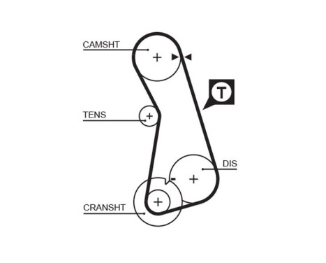 Timing Belt Set PowerGrip® K025308 Gates, Image 3