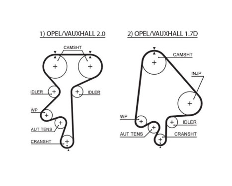 Timing Belt Set PowerGrip® K025368XS Gates, Image 3