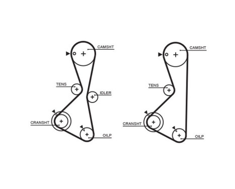 Timing Belt Set PowerGrip® K025373XS Gates, Image 3