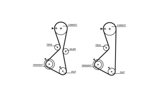 Timing Belt Set PowerGrip® K025373XS Gates, Image 3