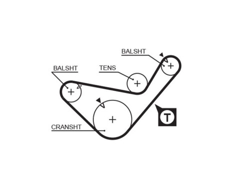 Timing Belt Set PowerGrip® K025435XS Gates, Image 4