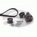 Timing Belt Set PowerGrip® K025453XS Gates