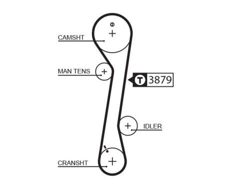 Timing Belt Set PowerGrip® K025457XS Gates, Image 2