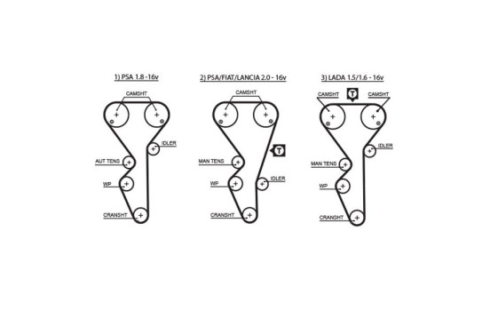 Timing Belt Set PowerGrip® K025468XS Gates, Image 2