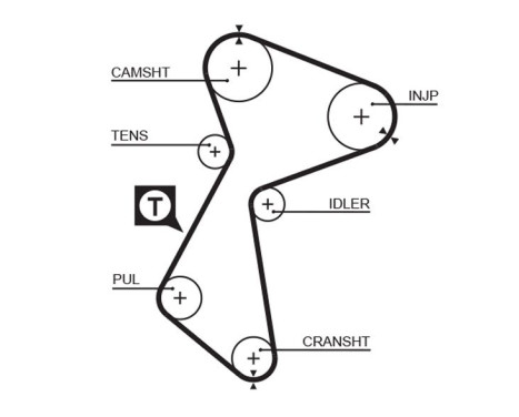 Timing Belt Set PowerGrip® K025485 Gates, Image 3