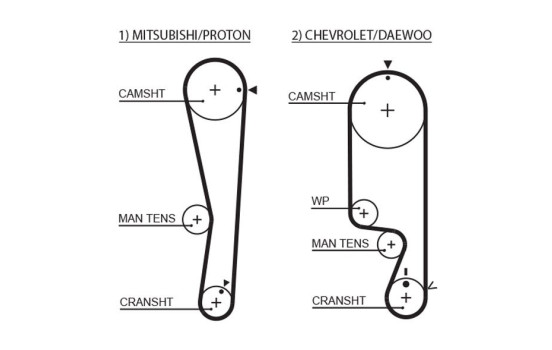 Timing Belt Set PowerGrip® K025535XS Gates, Image 3