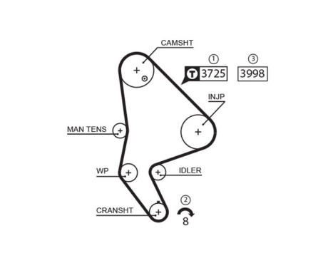 Timing Belt Set PowerGrip® K025588XS Gates, Image 3