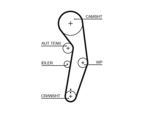 Timing Belt Set PowerGrip® K025601XS Gates, Image 3
