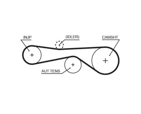 Timing Belt Set PowerGrip® K025614XS Gates, Image 2
