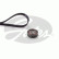 Timing Belt Set PowerGrip® K035308 Gates