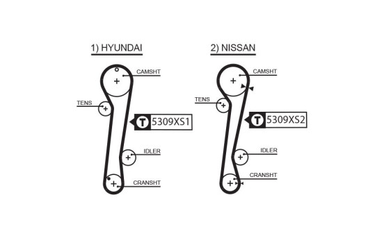 Timing Belt Set PowerGrip® K035309XS Gates, Image 4
