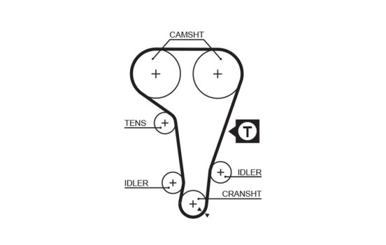 Timing Belt Set PowerGrip® K035360XS Gates, Image 4