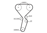 Timing Belt Set PowerGrip® K035501XS Gates