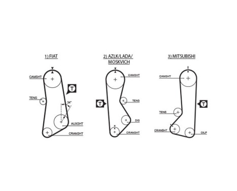 Timing Belt Set PowerGrip® K045002 Gates, Image 2