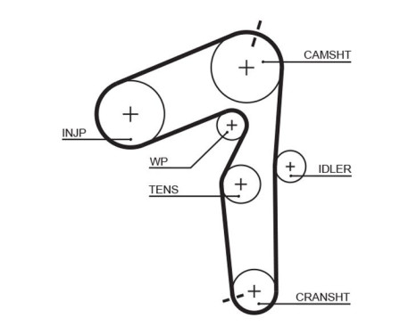 Timing Belt Set PowerGrip® K045500XS Gates, Image 2