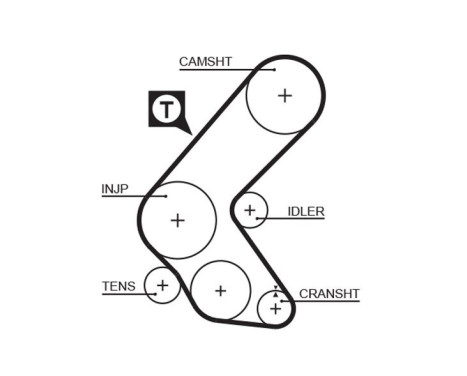 Timing Belt Set PowerGrip® K055193XS Gates, Image 3