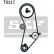 Timing Belt Set VKMA 02201 SKF, Thumbnail 2