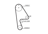 Timing belt T224RB Gates