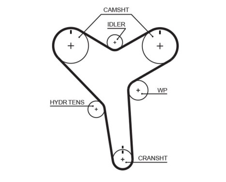 Timing belt T257 Gates, Image 2