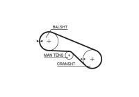 Timing belt T280 Gates