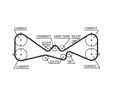 Timing belt T328RB Gates