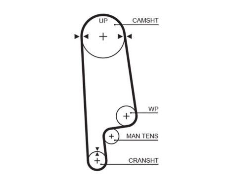 Toothed belt 5236XS Gates