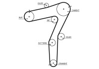 Toothed belt 5719XS Gates