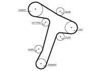 Toothed belt 5725XS Gates