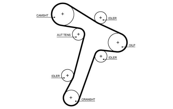 Toothed belt 5725XS Gates