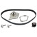 Water Pump & Timing Belt Set ADBP730019 Blue Print