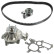 Water Pump & Timing Belt Set ADBP730046 Blue Print