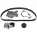 Water Pump & Timing Belt Set ADG073750 Blue Print