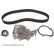 Water Pump & Timing Belt Set ADG073751 Blue Print, Thumbnail 3