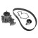 Water Pump & Timing Belt Set ADM57325 Blue Print
